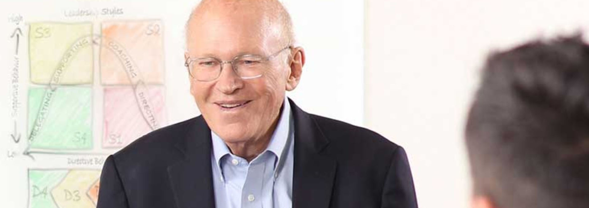 Derfor skal du arbejde med situationsbestemt ledelse