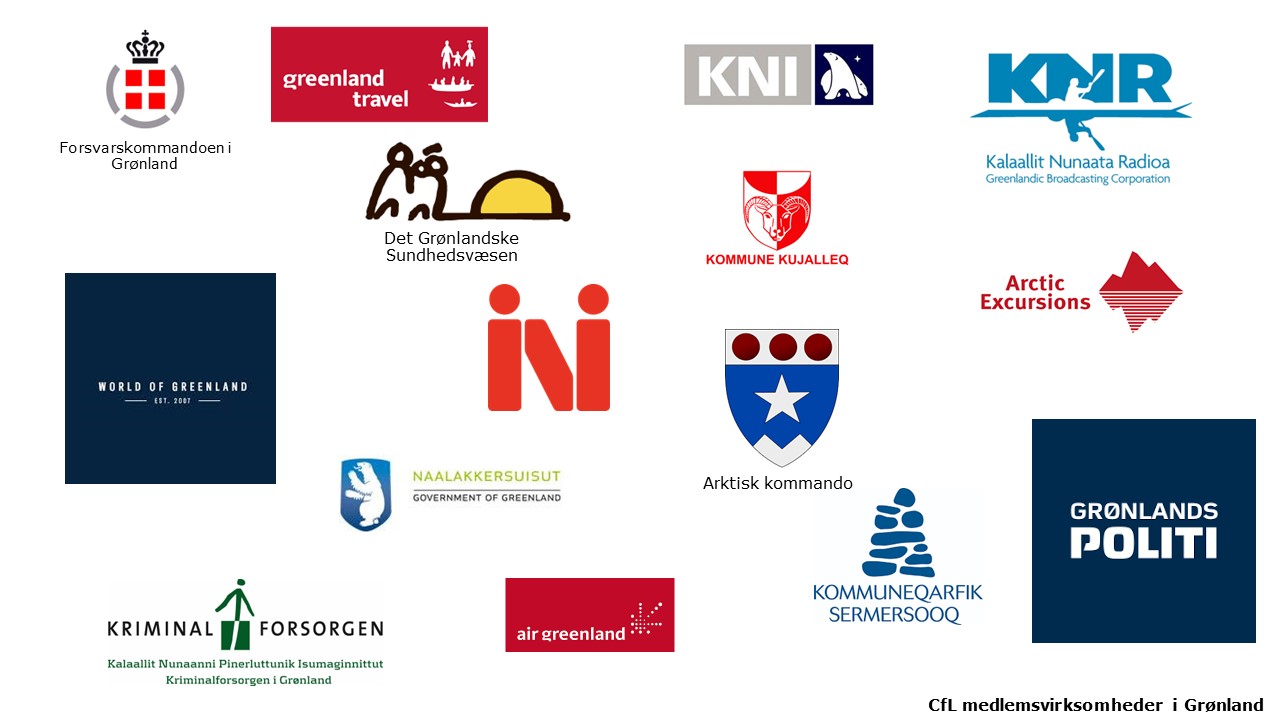 Medlemsvirksomheder GL