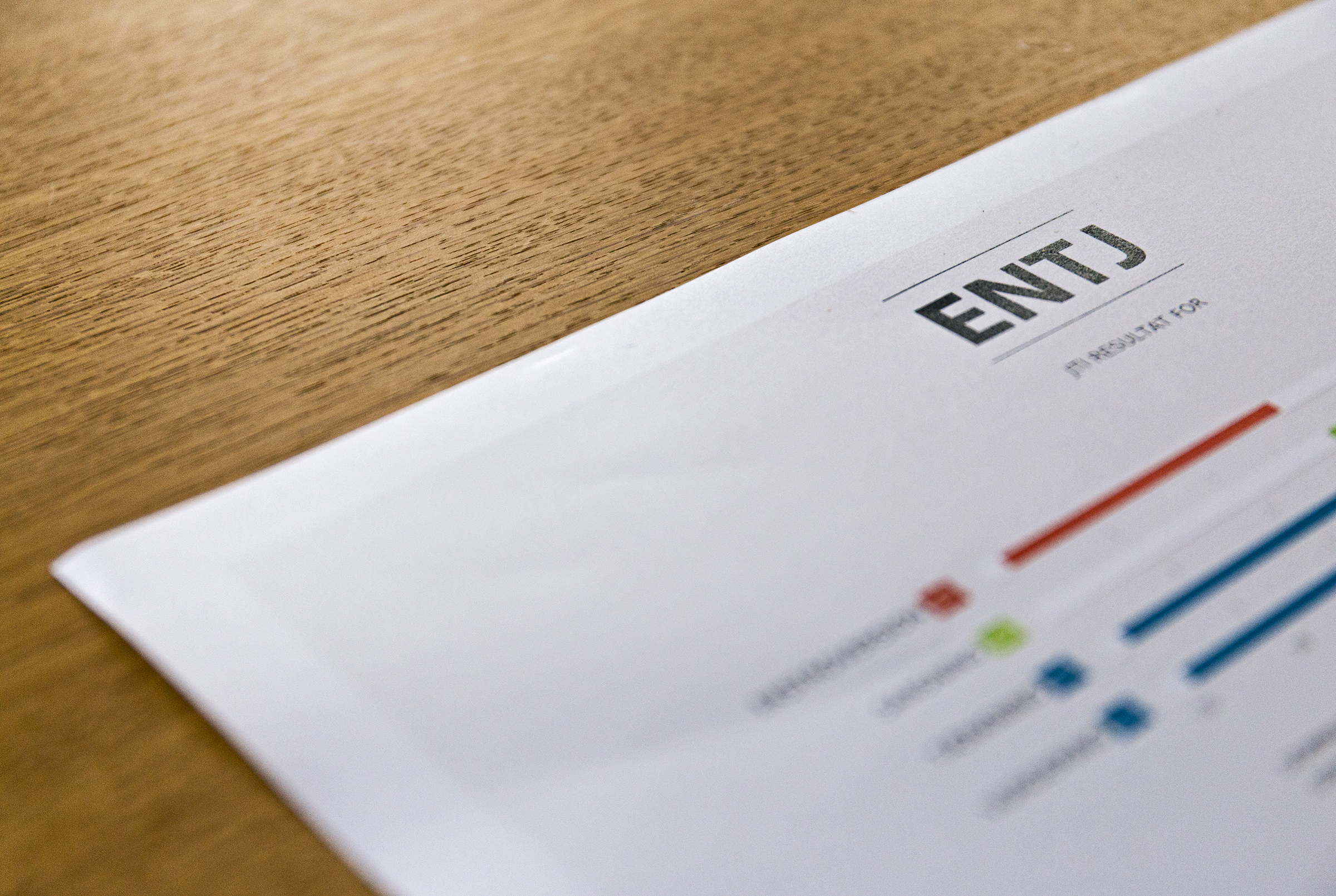 Jungiansk Typeindeks (JTI)