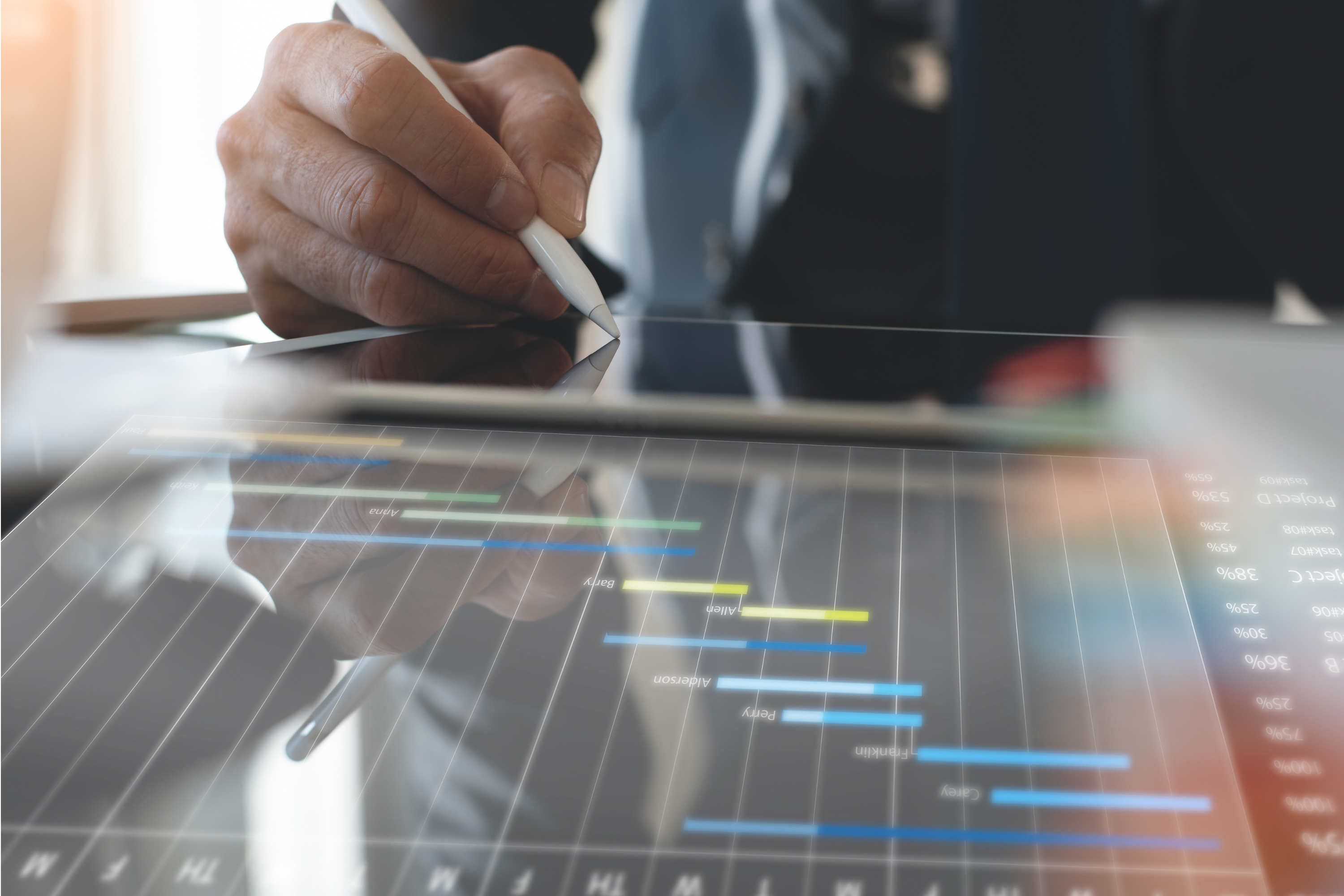 Her er de mange fordele ved Gantt-diagrammer 