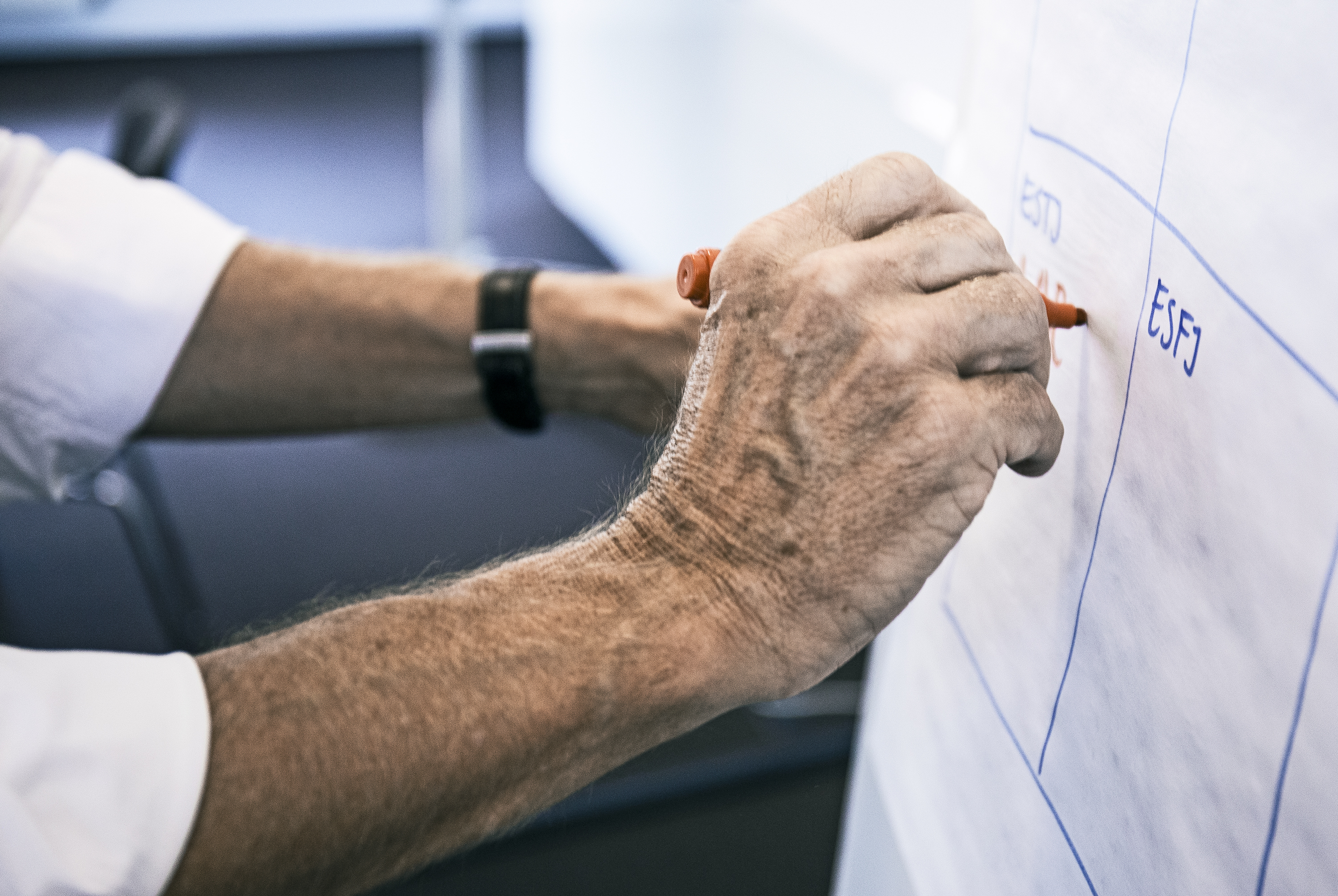 John Kotters forandringsmodel